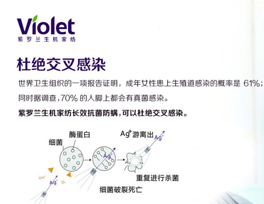 ���x(ch��ng)��(x��)���o(w��)�ײ��룬��ʲô�����P�Ұ�ȫ��