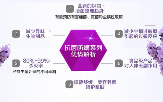 �������w������Ʒ��V��