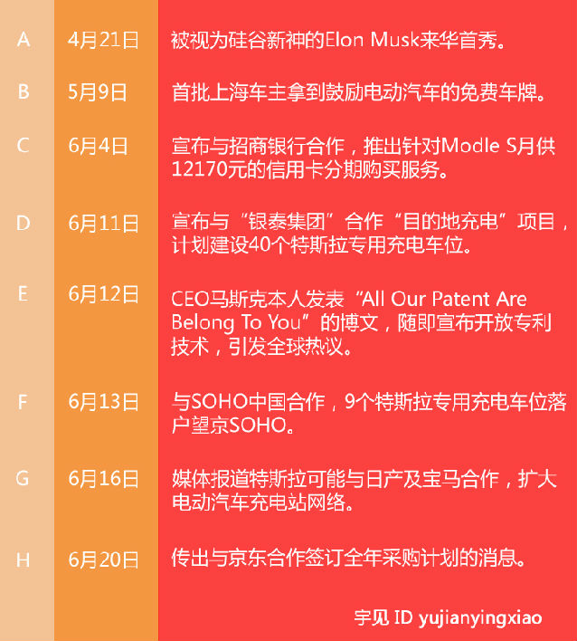 ���־��|����˹���I�N�еļ�(x��)��(ji��)���g(sh��)