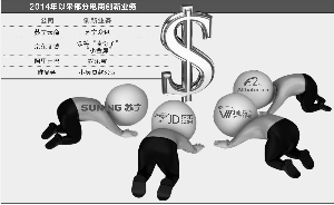 �����@Щ��̶������˽���