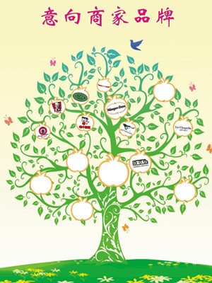 Ʒ�������(g��)��ô��