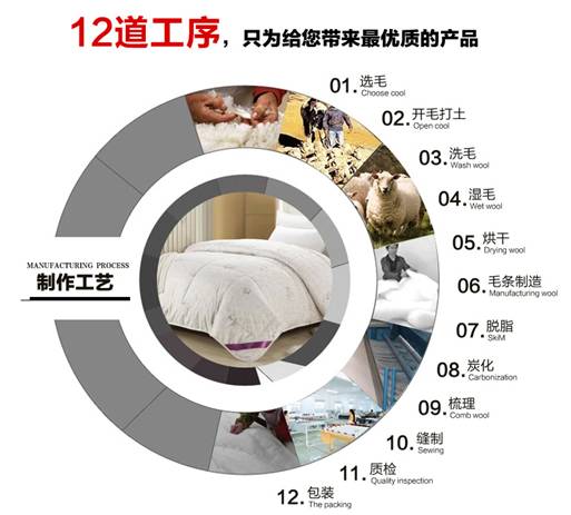 �W�ɼҼ����c���������������М�ů