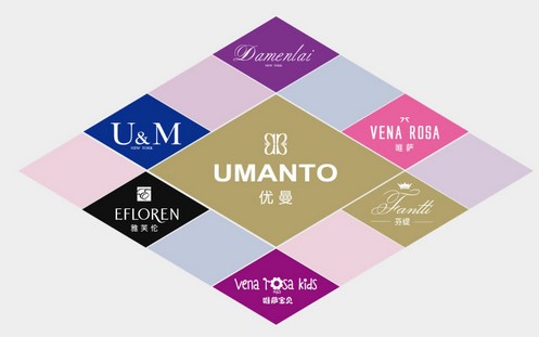 ��(y��u)���Ҽ����v����������չ���O2O����