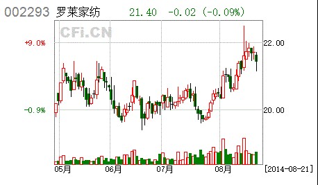 �_�R�Ҽ��������ö��������Ε��h�Q�h����