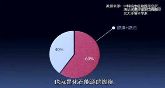 ���o���㲻��һ��(g��)���ڑ�(zh��n)�������_�m�Ҽ��c��ͬ�ڣ�