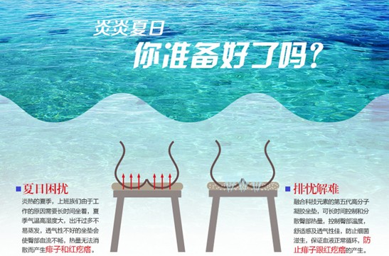 ��������HOdo�t���Ҽ����|������