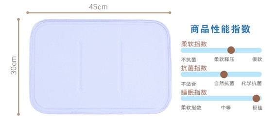 ��������HOdo�t���Ҽ����|��(l��i)����