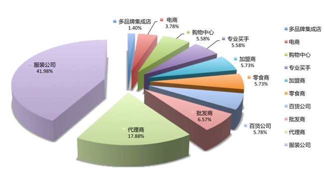 ��(sh��)�f2016�����Ҽ�չ����(sh��)չ������(y��u)��