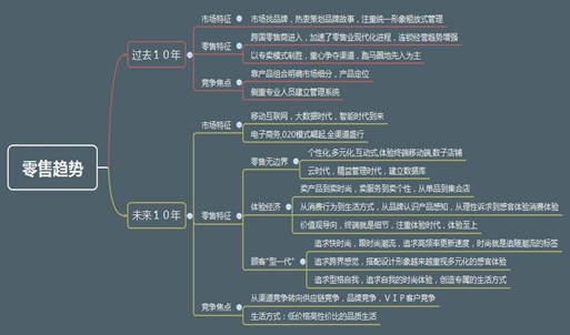 �������ώ������x�Ї��I(l��ng)�мҾ������ИI(y��)�F(xi��n)�څ��