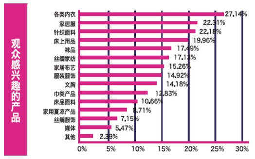 ��ᘕ�(hu��)����(g��u)��������ُ�Q(m��o)�ס����^����