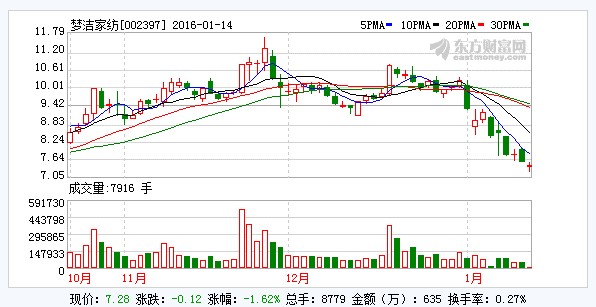 �����Ҽ��ɖ|����Ӌ����ʩ�Y��