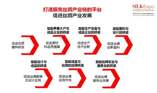 �z����(hu��)���](m��i)�д��(d��ng)���������@��(d��ng)��