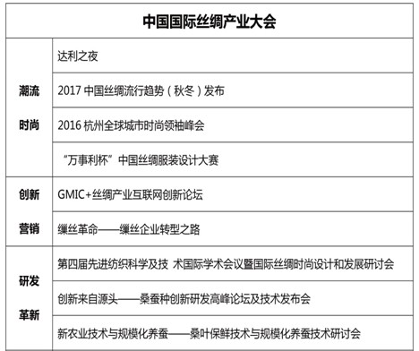 �z����(hu��)���](m��i)�д��(d��ng)���������@��(d��ng)��