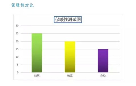 ���t���Ҽ���о��(ji��)�����m��������һ�l��q���_(k��i)ʼ