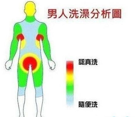 ��ԡ���һ��һ������һԡһ������