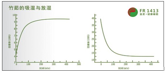 ����Ƽ��_��(chu��ng)�������|�Ⱥ� �����I(y��)����(bi��o)�U