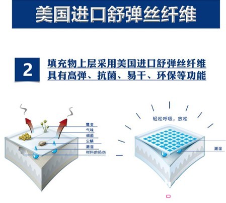 ���z�Ҽ������C����B(y��ng)�SPA�����zԭ�����x��ⱻ