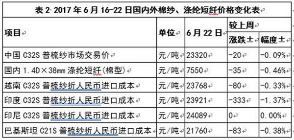 ���H�ރr�ل�(chu��ng)�µ��½��޹��oڅ�o