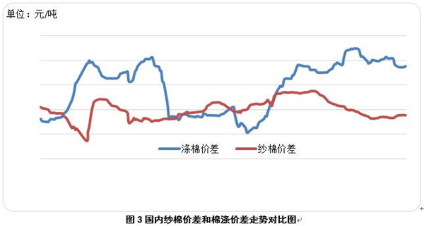 ���H�ރr�ل�(chu��ng)�µ��½��޹��oڅ�o