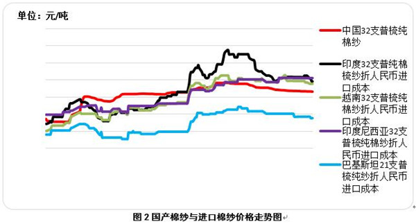 ���H�ރr�ل�(chu��ng)�µ��½��޹��oڅ�o