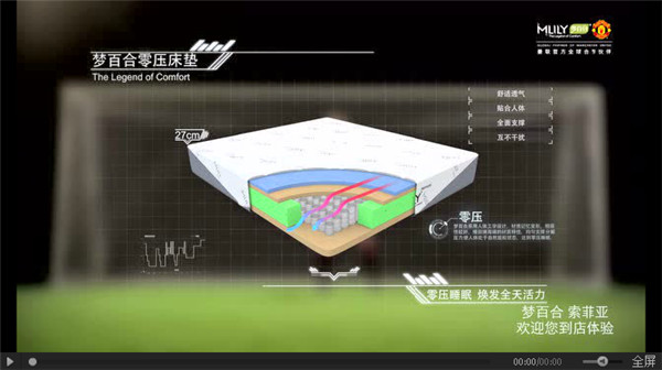 Mlily��(m��ng)�ٺϵ����ҕ������(d��o)ȫ���㉺˯��