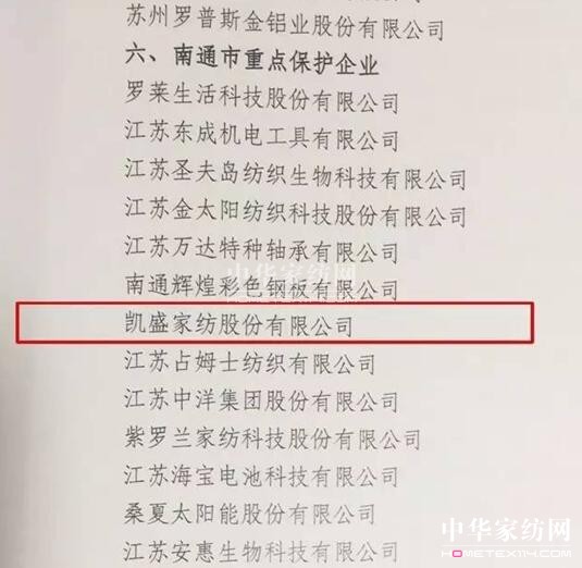 ����ף�R���Pʢ�Ҽ�������ȫʡ���c(di��n)���o(h��)��I(y��)��ٱ���(y��u)��I(y��)