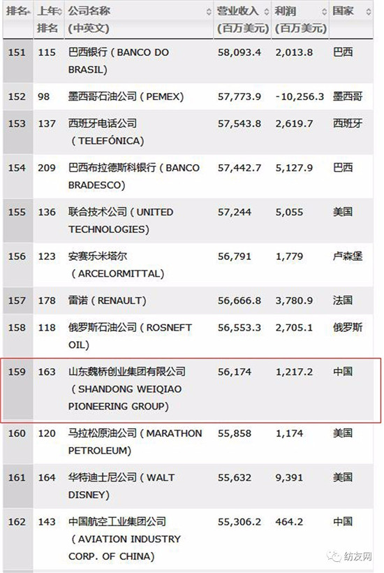 2017��ؔ����500��������κ���B�m(x��)���ꏊ��������������F�״��ϰ���