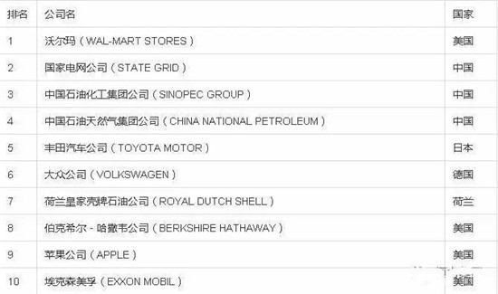 2017��ؔ����500��������κ���B�m(x��)���ꏊ��������������F�״��ϰ���