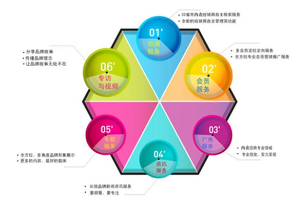 ��(li��n)�W(w��ng)�|��(d��ng)��׃ ��(n��i)���ИI(y��)���ڡ����c������·��