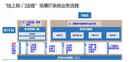 ��(m��ng)���Ҽ����s�ل�ܛ������(sh��)�F(xi��n)�ھ������T����؛