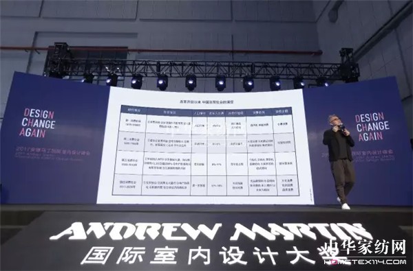 �O(sh��)Ӌ��׃����F(xi��n)���۽������R������ˇ�g(sh��)ȼ�c