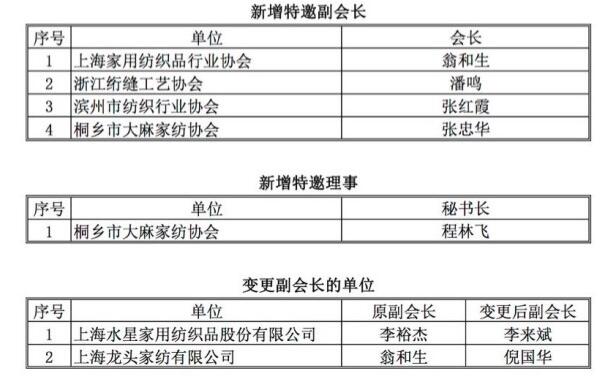 �����������¼Ҽ�����(li��n)�W(w��ng)�_��������