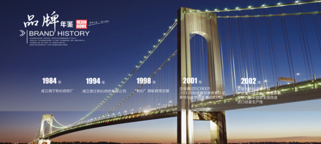 ���ļҾӣ�30��Ҽ���ˇ��·�τ�(chu��ng)�°l(f��)չ�������ɞ�Ҿ��ИI(y��)�I(l��ng)����