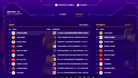 �_�R��˾�٬F(xi��n)����֮�L(f��ng)��6�����ɹ�����2.56�|