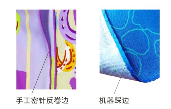 ͬ���ǽz�����W�_���{ʲô���f�������R����