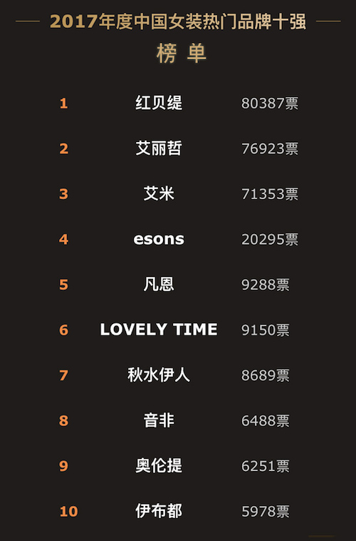 2017�Ї�(gu��)���b�W(w��ng)�j(lu��)ʢ����Ļ �Ĵ���T(m��n)Ʒ�Ʒ��ʮ��(qi��ng)�ҕ�