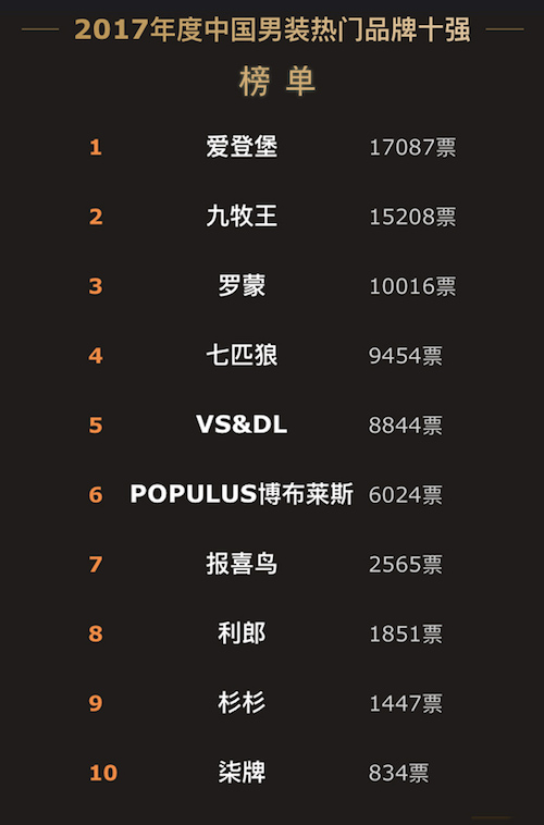 2017�Ї����b�W(w��ng)�j(lu��)ʢ����Ļ�Ĵ���TƷ�Ʒ��ʮ��(qi��ng)�ҕ�