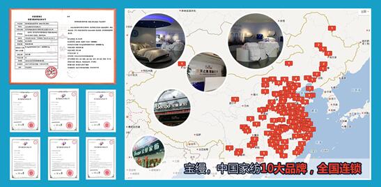 ���z���F(tu��n)�s�@���Ї�(gu��)�����ۄ�(chu��ng)���̘I(y��)ģʽ��(ji��ng)�������Ї�(gu��)�������M(f��i)ԇ�(y��n)ʾ�����ء�