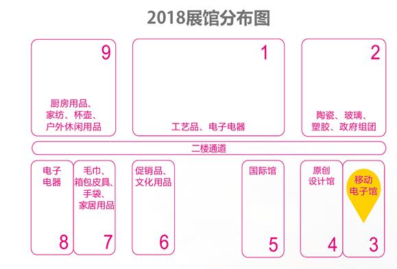 ���ڶYƷ�Ҿ�չ�_Ļ�ڼ���������c�����չ����ã��