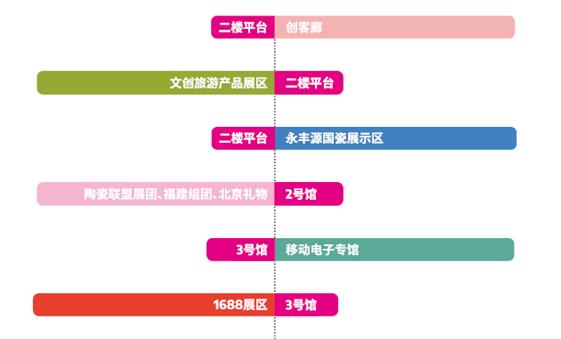 ���ڶYƷ�Ҿ�չ�_Ļ�ڼ���������c�����չ����ã��