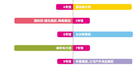 ���ڶYƷ�Ҿ�չ�_Ļ�ڼ���������c�����չ����ã��