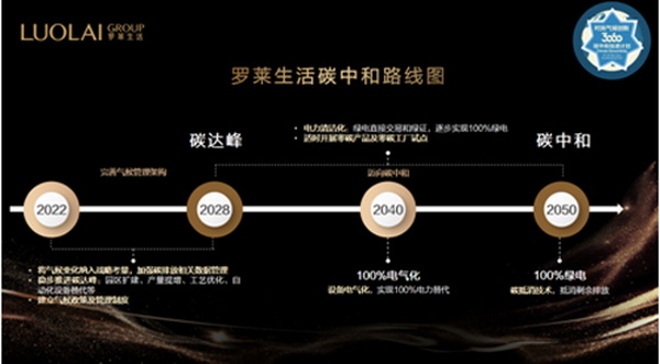 �_�R����l(f��)��̼�к�Ը�����ԾGɫ���I(l��ng)�Ҽ��ИI(y��)�ɳ��m(x��)�l(f��)չ