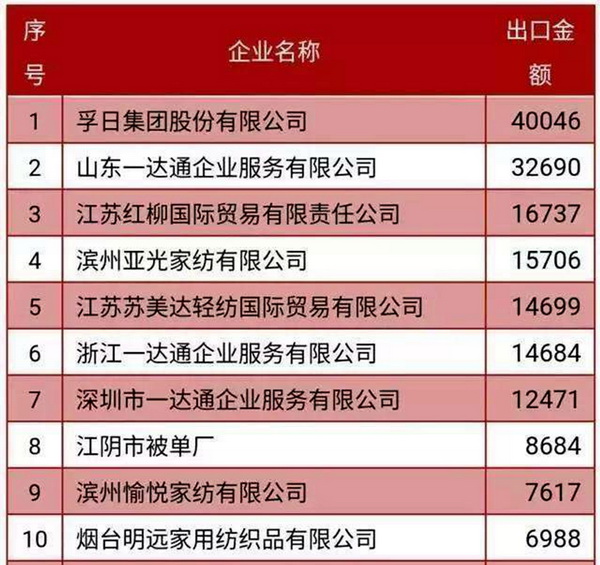 2017���҂��c����һ�����ǰ��