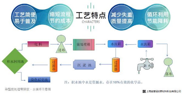 ��־���s���χ�����75����ȫ��Ӣ�W�jҕ�l������Ϻ����Þ�ȫ��ɳ��m(x��)�l(f��)չ���ԫI��