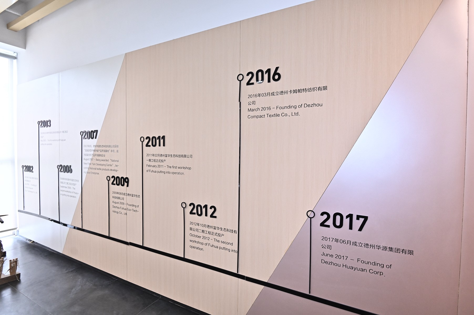 ����������Ʒ�����Aδ��--���AԴý�w���ƾ��ס���ӈA�M�e��