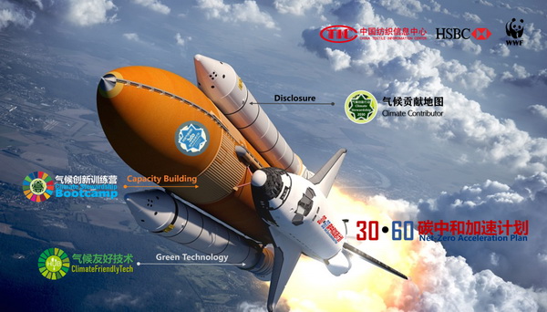 �����Gɫ��(chu��ng)���D���Ŀ����������Ѻ��ͼ��g