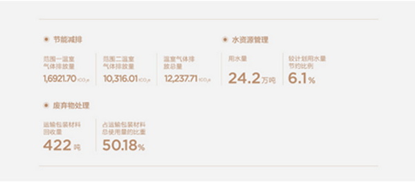 �_�R����l(f��)��̼�к�Ը�����ԾGɫ���I(l��ng)�Ҽ��ИI(y��)�ɳ��m(x��)�l(f��)չ