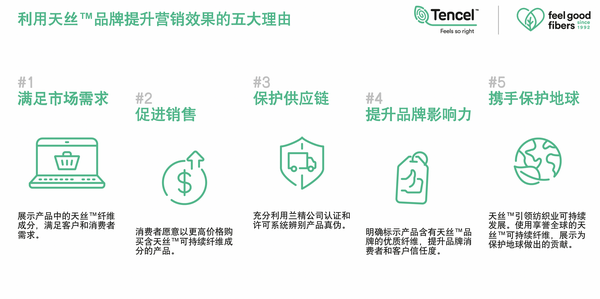 �ǳ��Z���������o(h��)���m����Ʒ�Ʊ��o(h��)�z�y(c��)��ȫ����ھ�