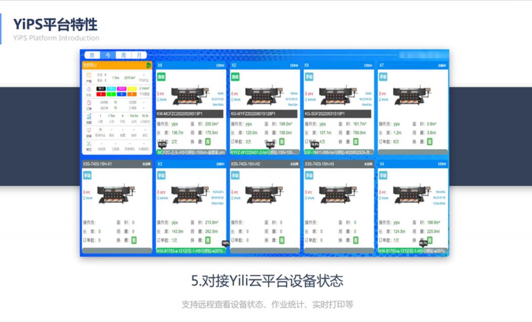 ��ʼ���Ʒ��(sh��)�aӡˇչʾ���ĳɹ���Ļ���F(xi��n)��(ch��ng)�l(f��)������ذ���Ʒ